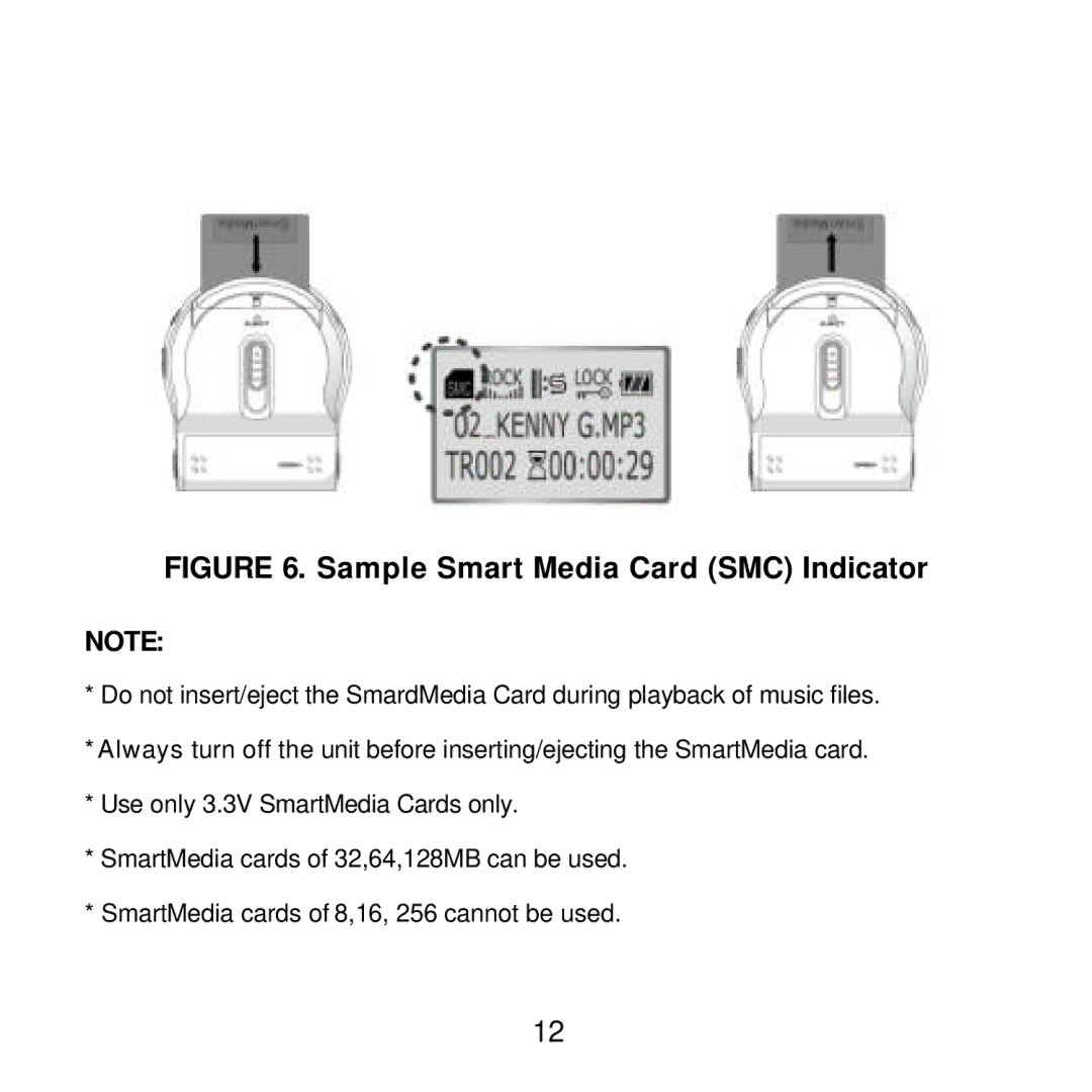 Audiovox MP2000 manual Sample Smart Media Card SMC Indicator 