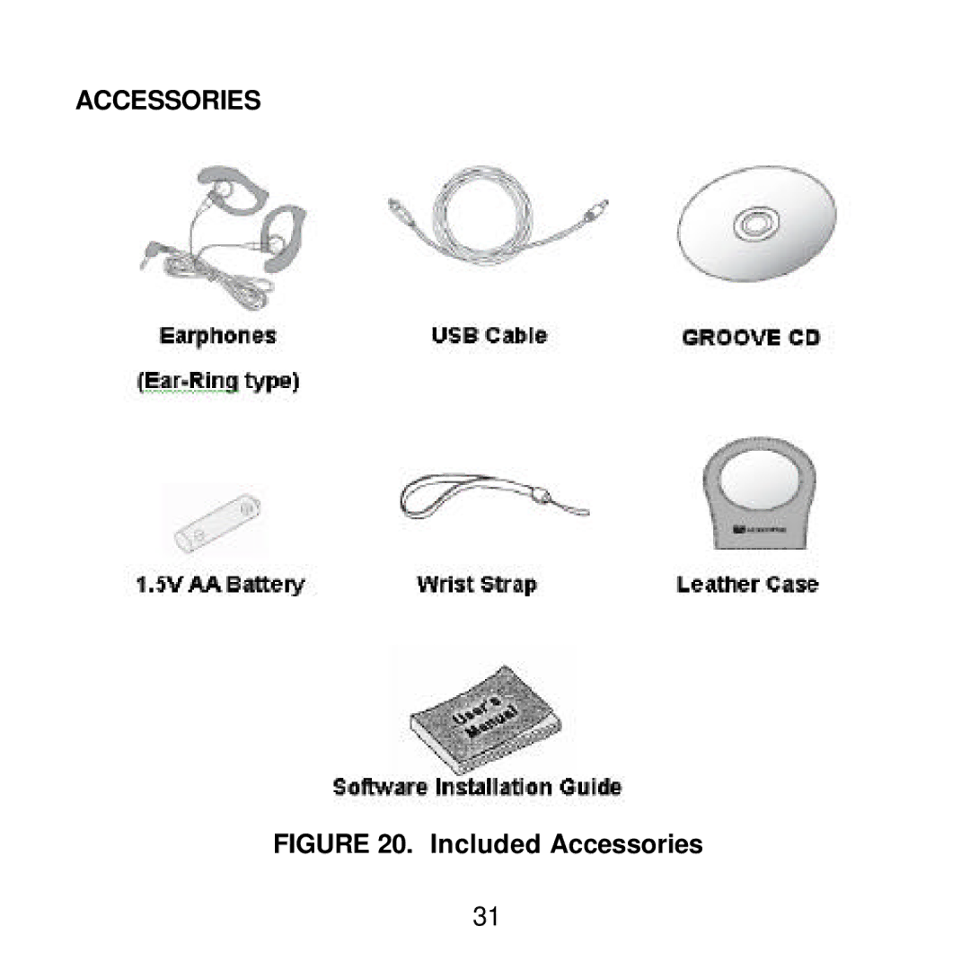 Audiovox MP2000 manual Included Accessories 