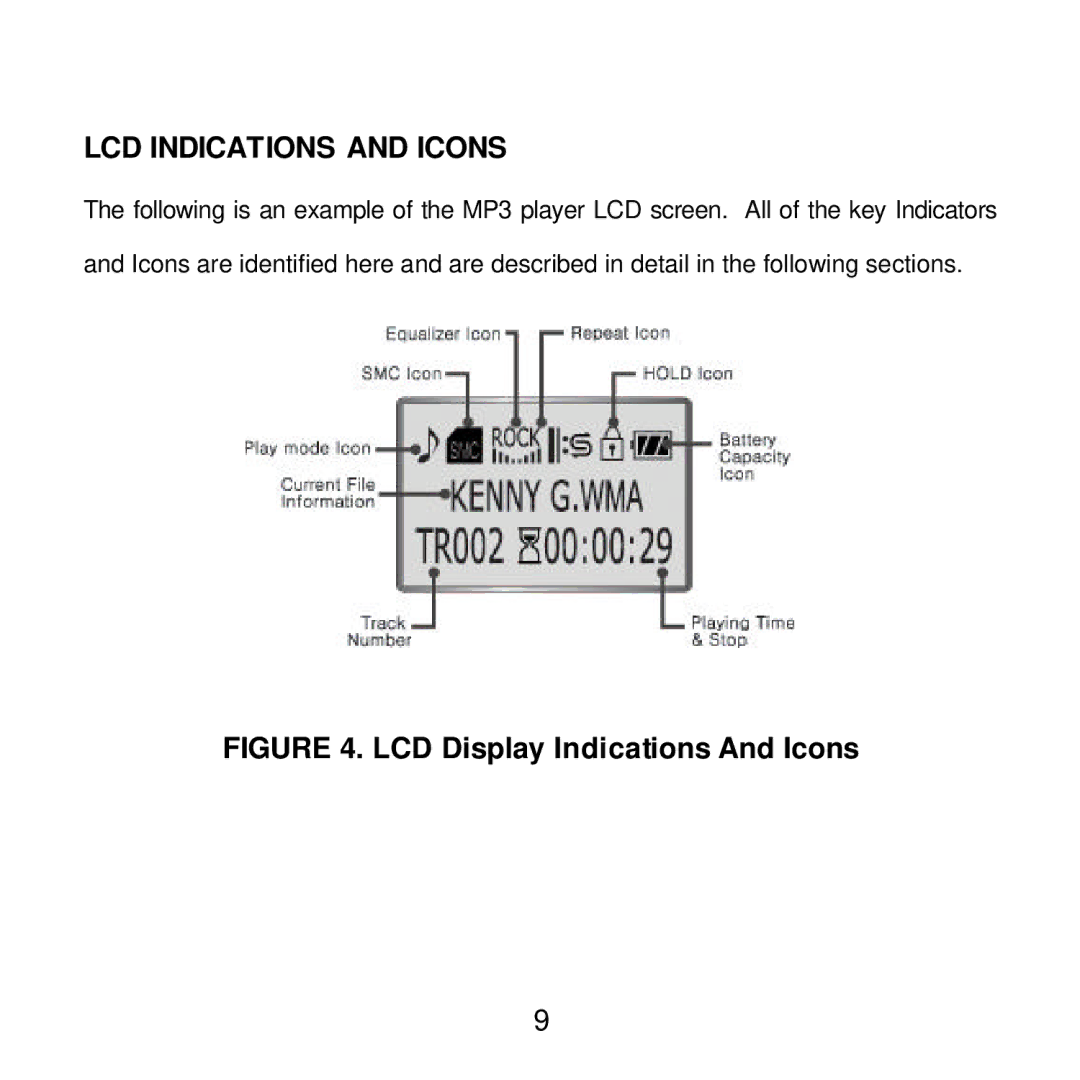 Audiovox MP2164 manual LCD Indications and Icons, LCD Display Indications And Icons 