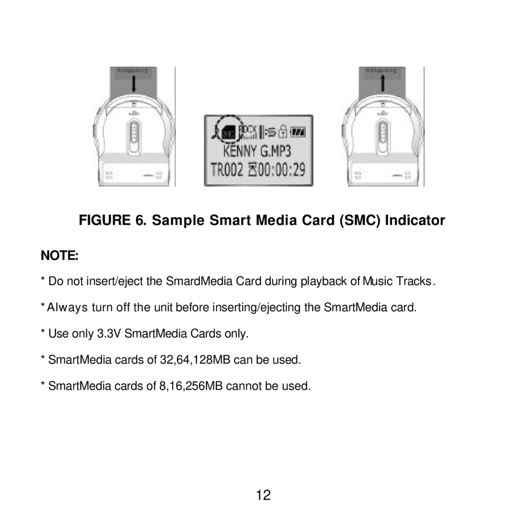 Audiovox MP2164 manual Sample Smart Media Card SMC Indicator 