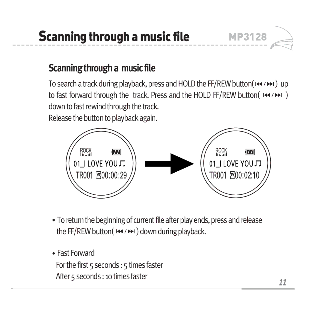 Audiovox MP3128 manual Scanningthroughamusicfile, Scanning through a music file 