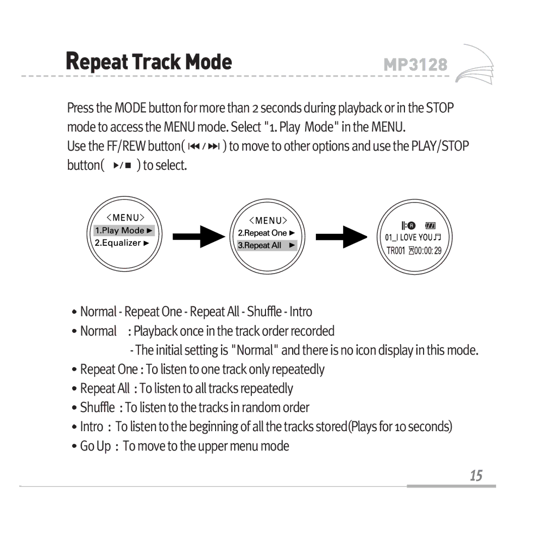 Audiovox MP3128 manual RepeatTrackMode 