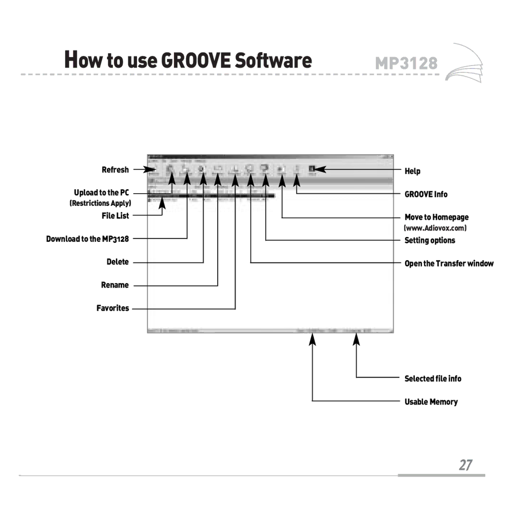 Audiovox MP3128 manual HowtouseGROOVESoftware 