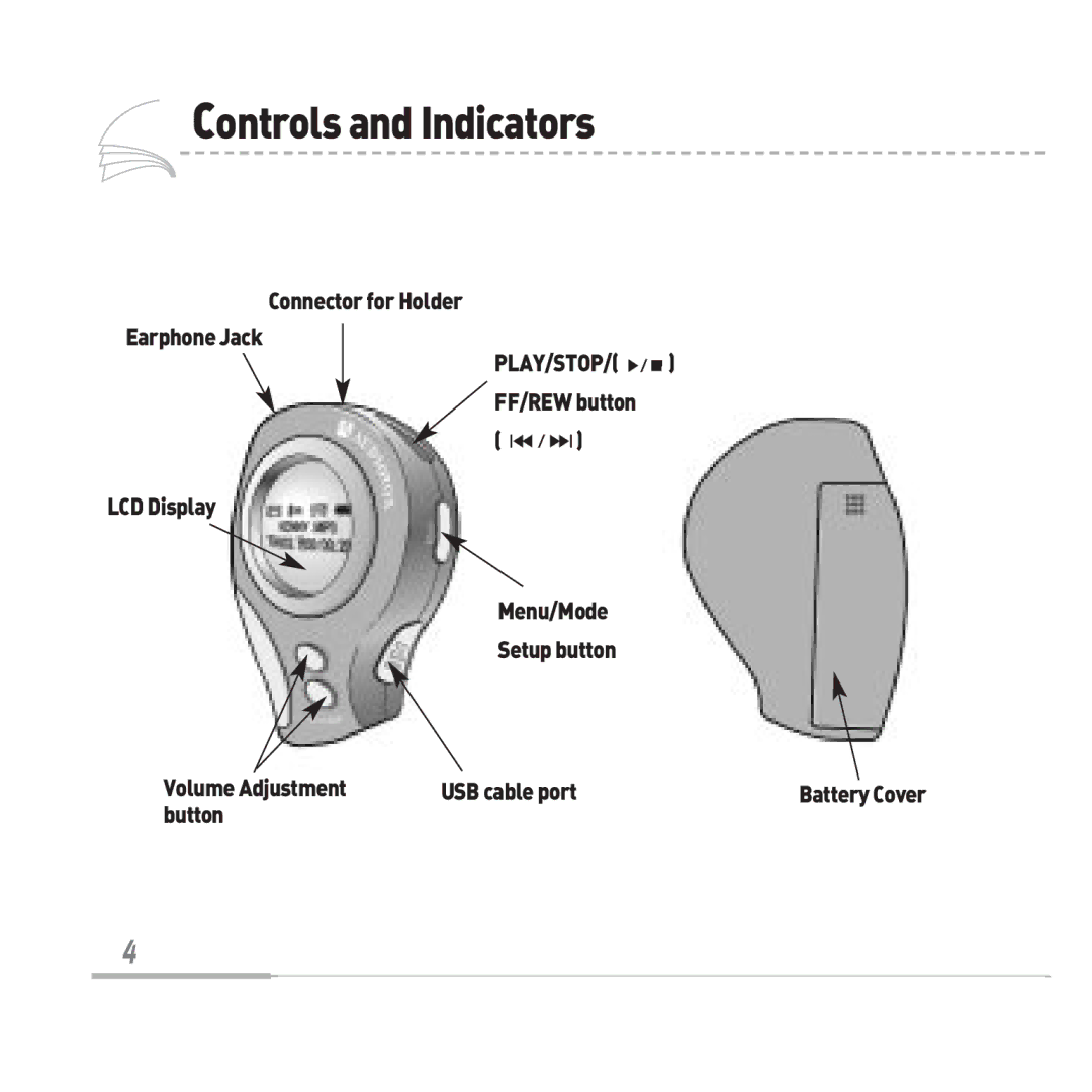 Audiovox MP3128 manual ControlsandIndicators 