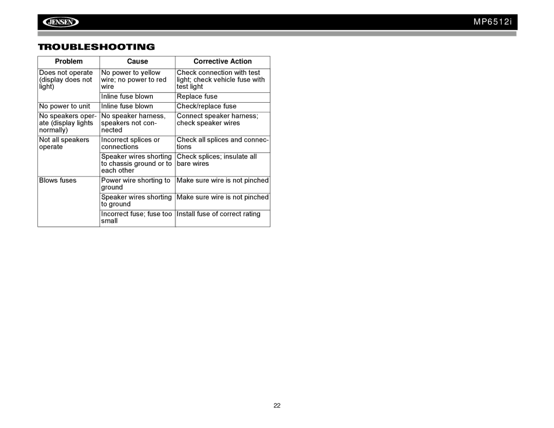 Audiovox MP6512i operation manual Troubleshooting, Problem Cause Corrective Action 