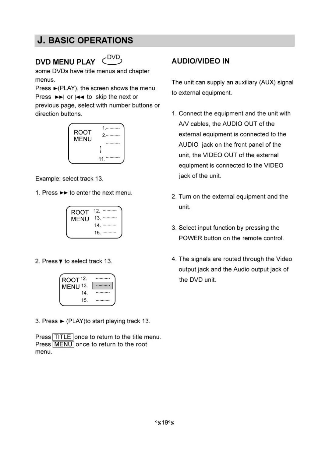 Audiovox MVDV4A owner manual 