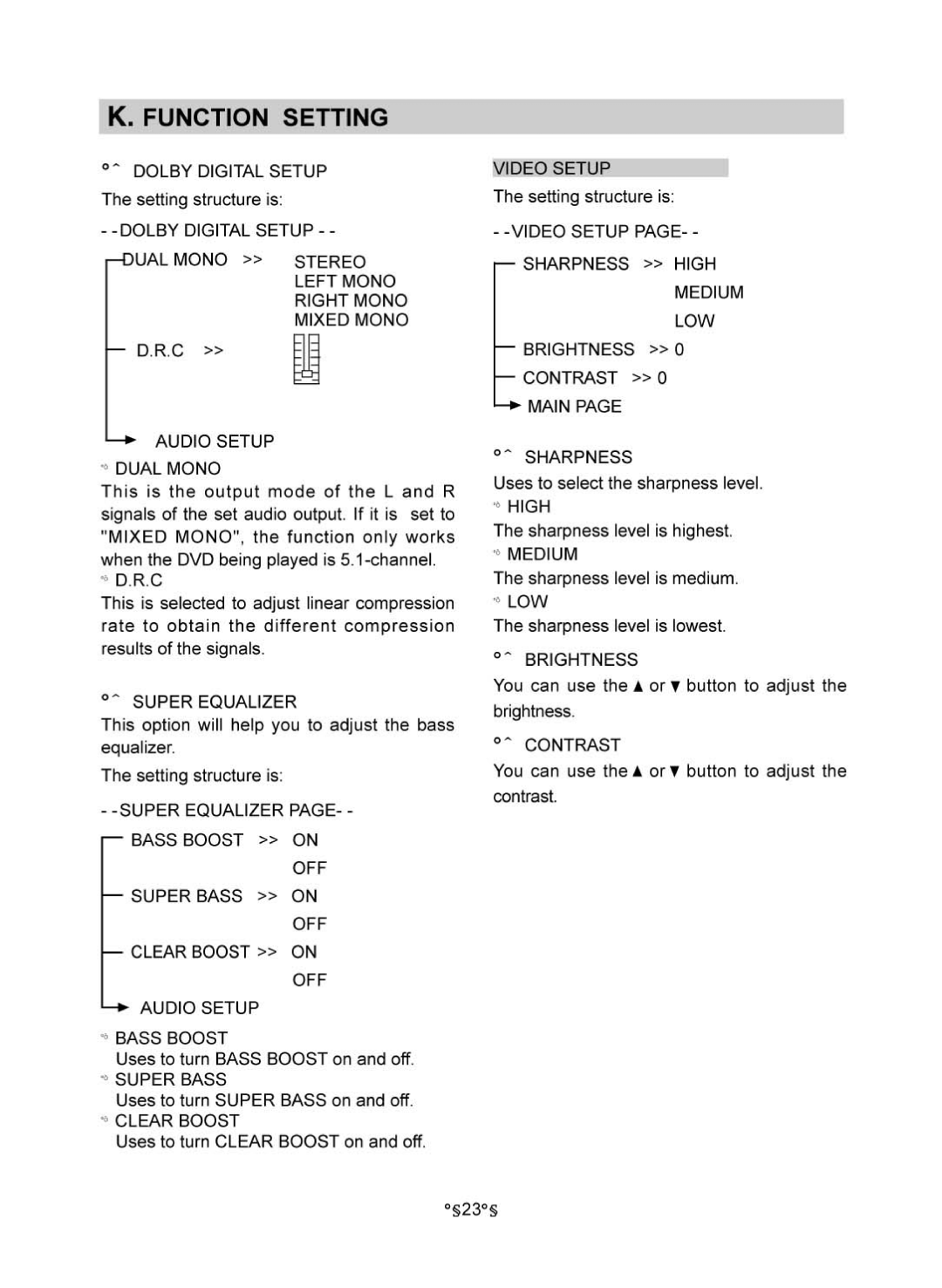 Audiovox MVDV4A owner manual 