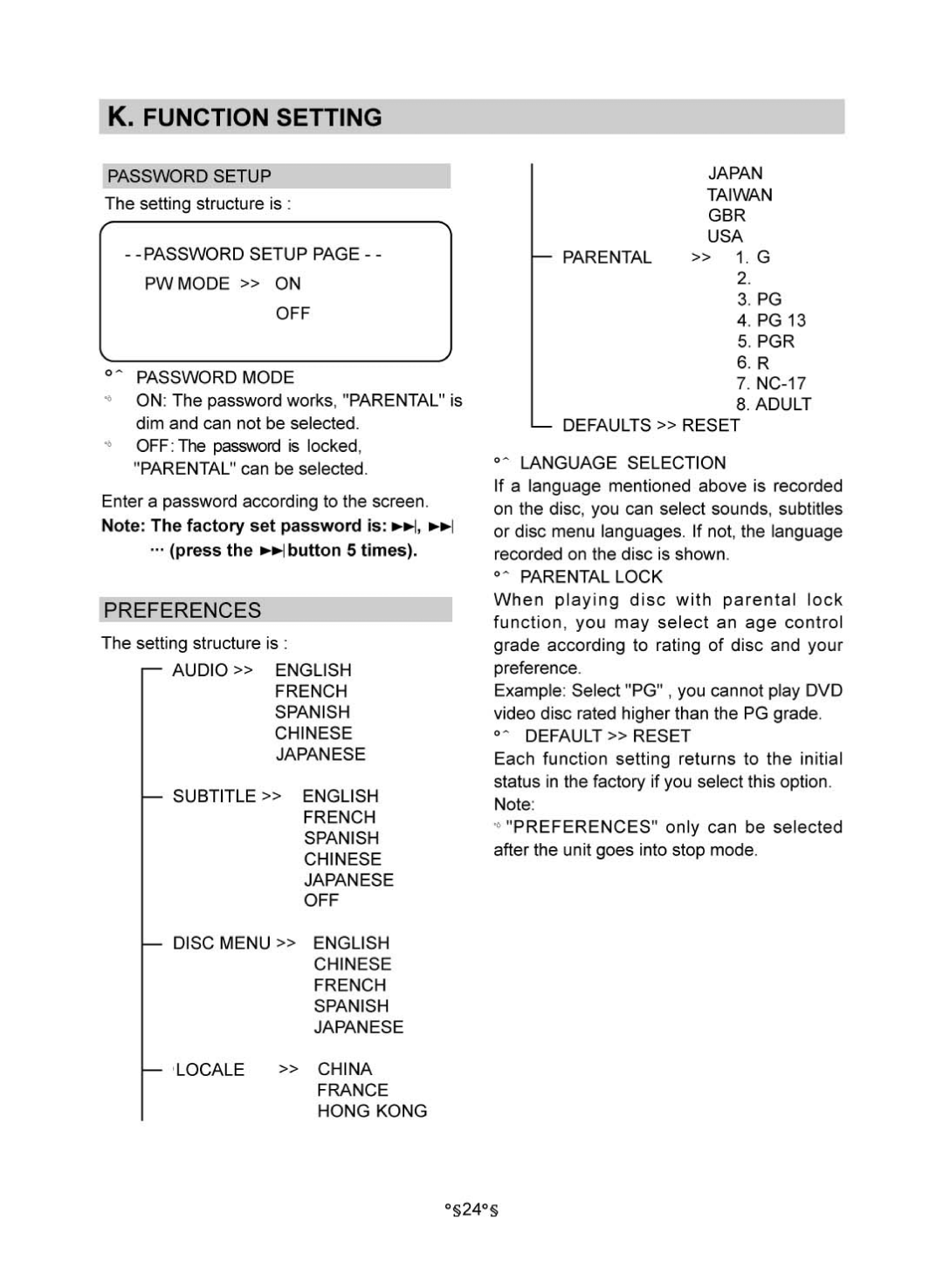 Audiovox MVDV4A owner manual 