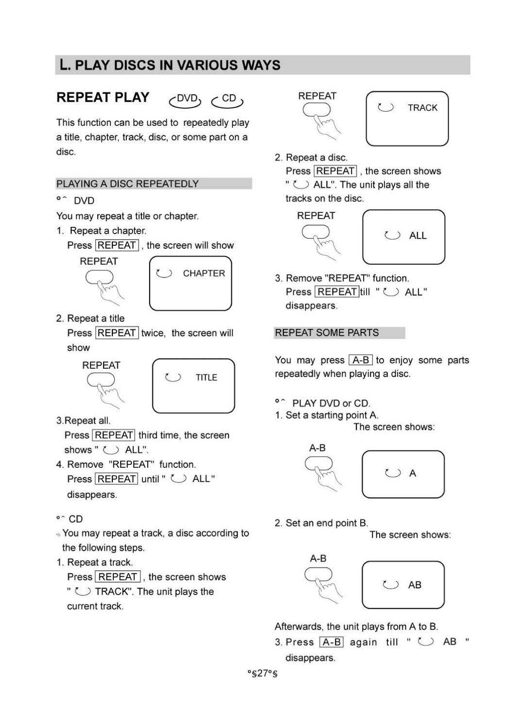 Audiovox MVDV4A owner manual 