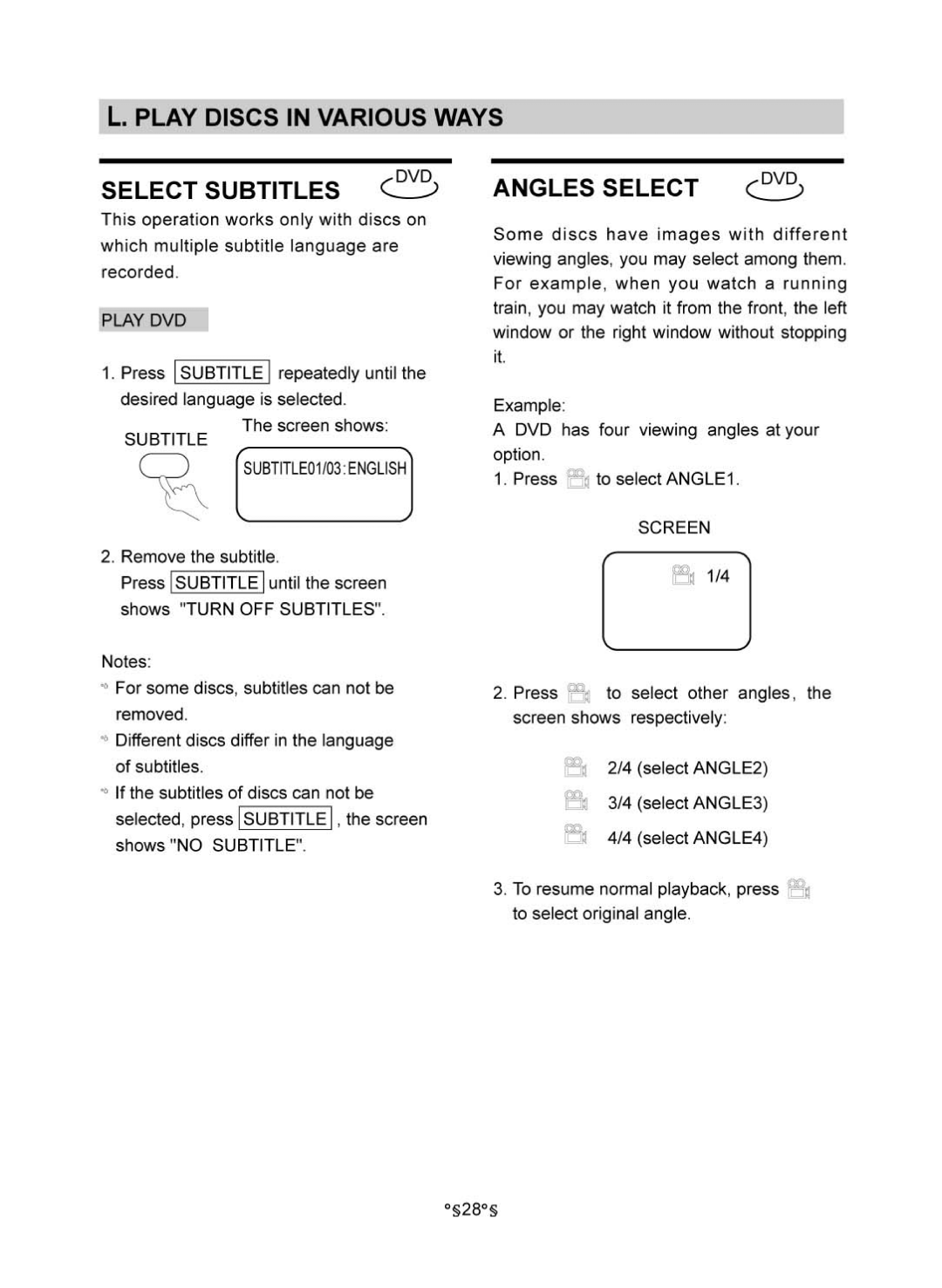 Audiovox MVDV4A owner manual 