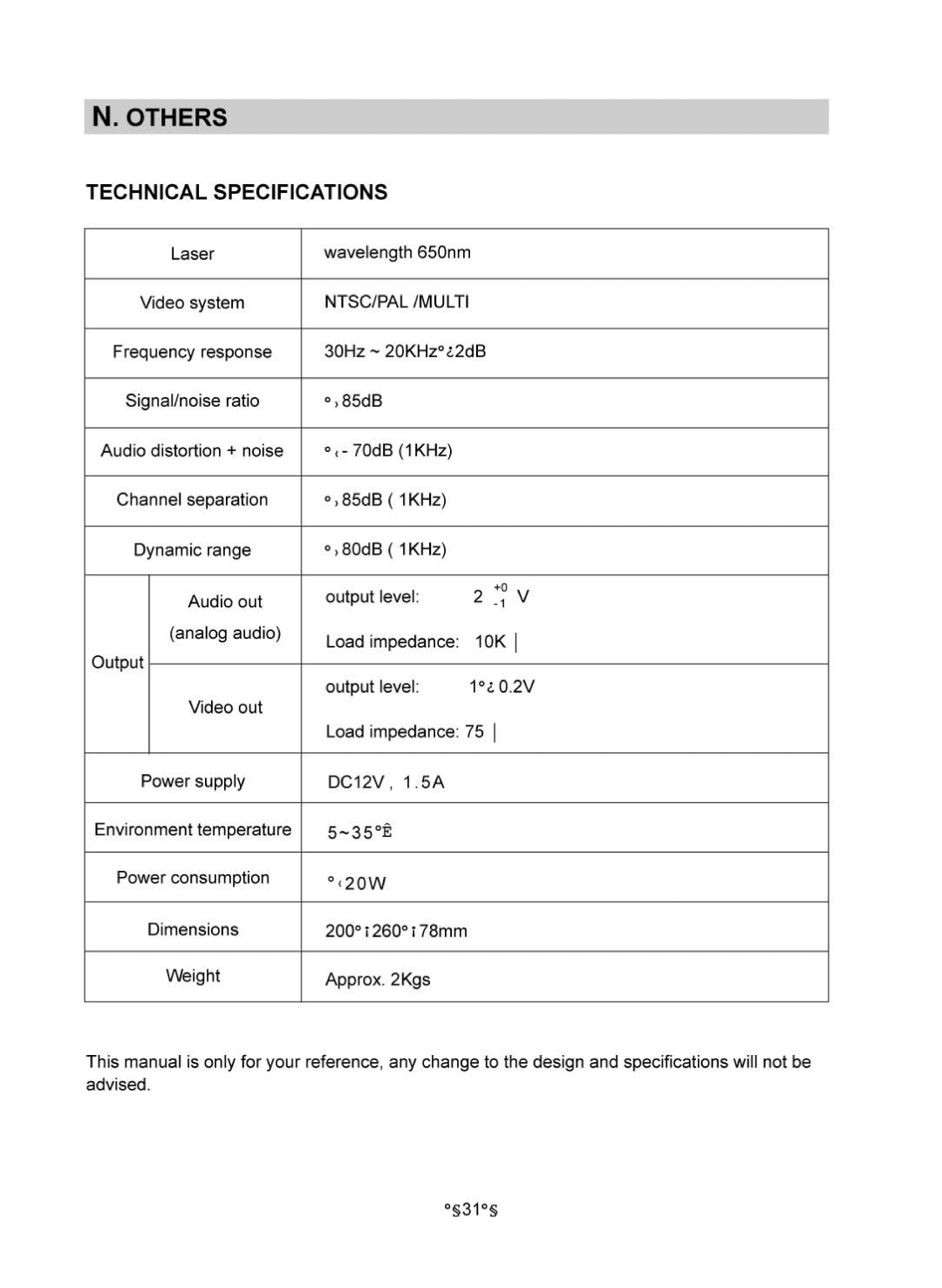 Audiovox MVDV4A owner manual 