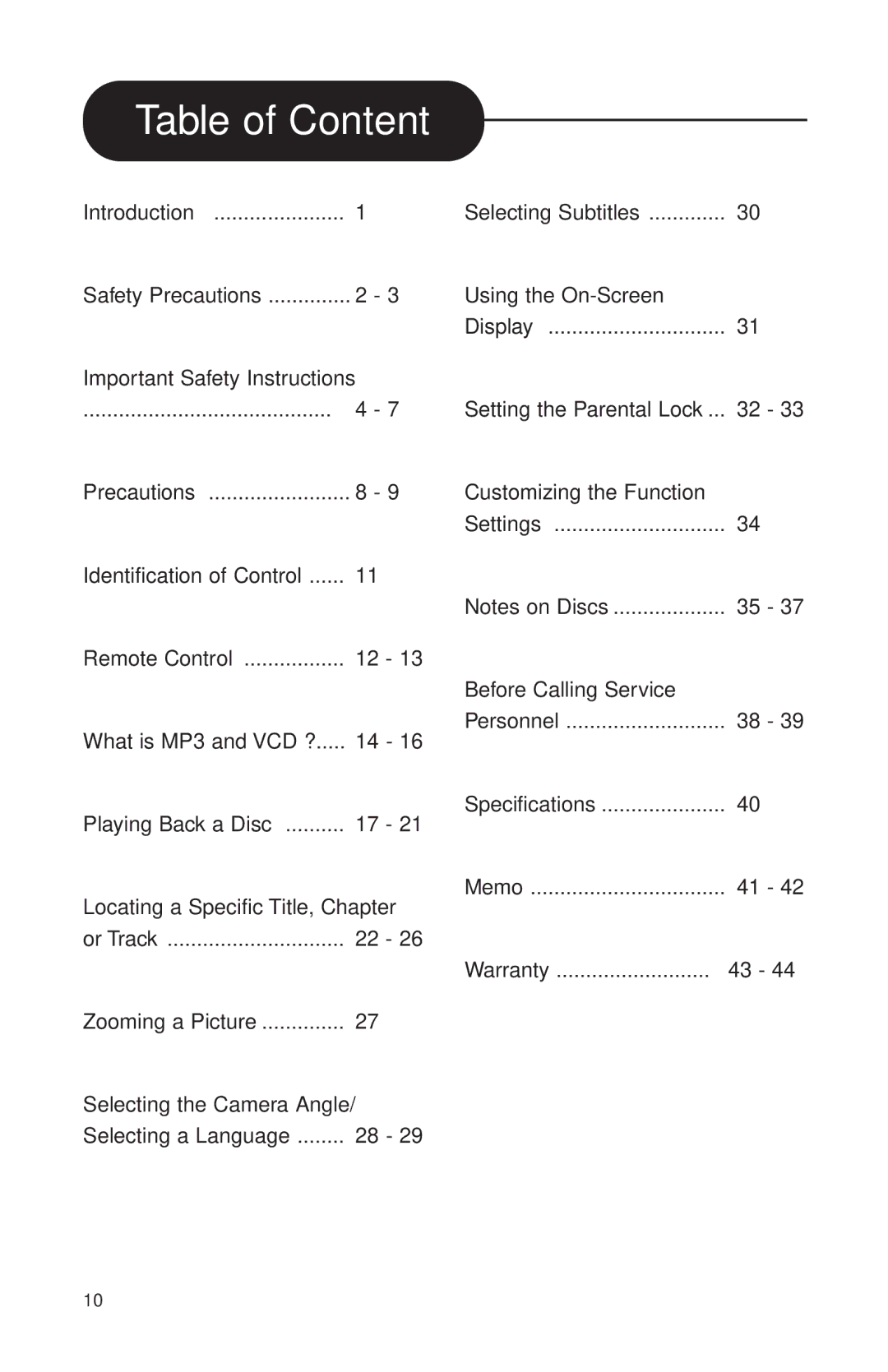 Audiovox MVDVD2 manual Table of Content 