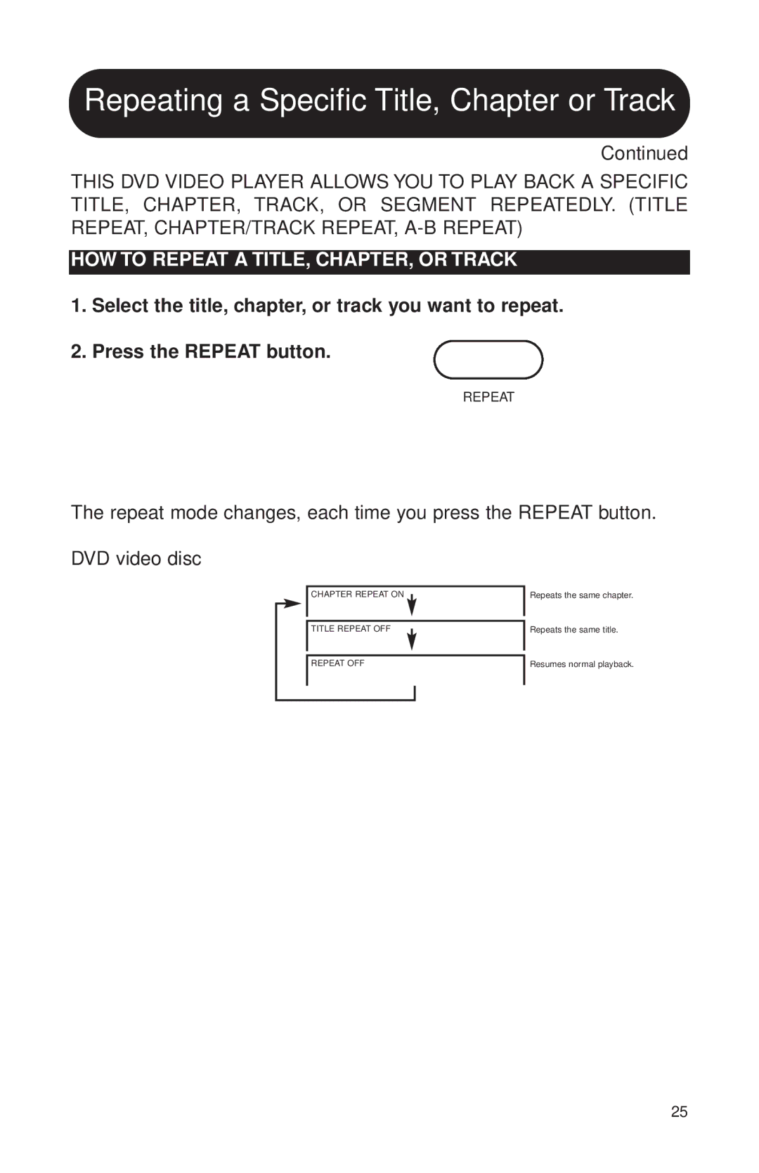 Audiovox MVDVD2 manual Repeating a Specific Title, Chapter or Track, HOW to Repeat a TITLE, CHAPTER, or Track 