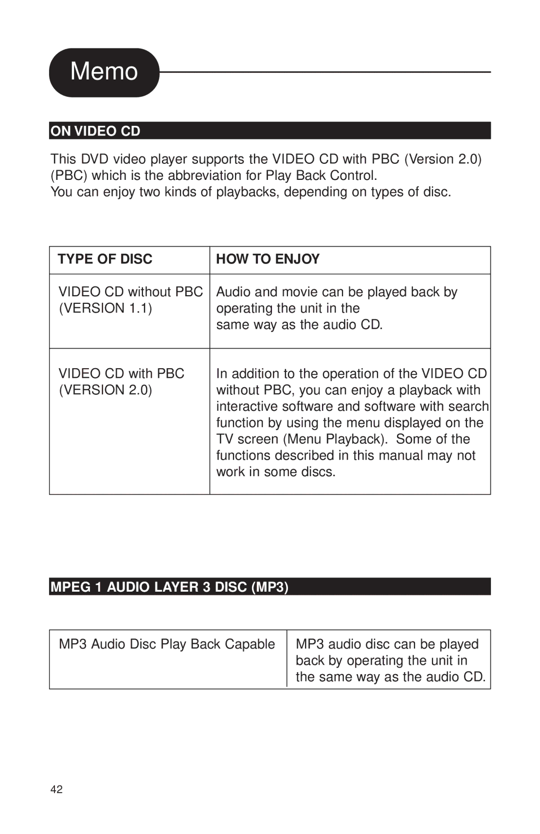 Audiovox MVDVD2 manual On Video CD, Mpeg 1 Audio Layer 3 Disc MP3 