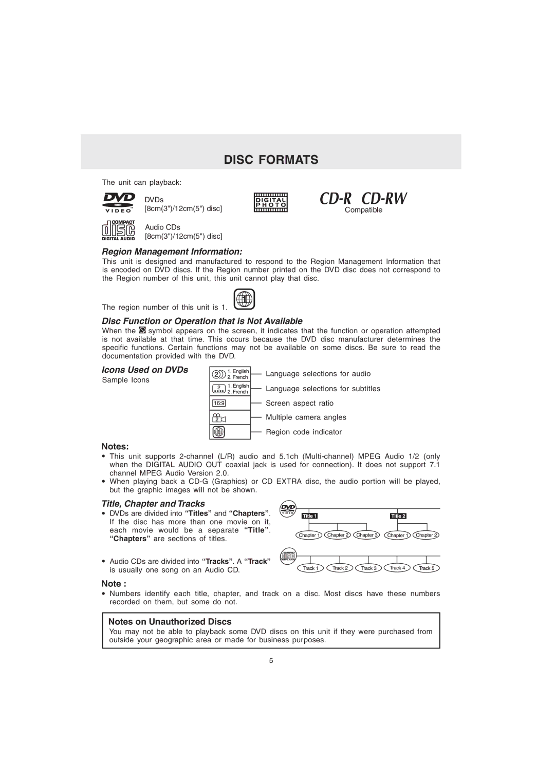 Audiovox MVS6950 manual Disc Formats, Region Management Information, Disc Function or Operation that is Not Available 