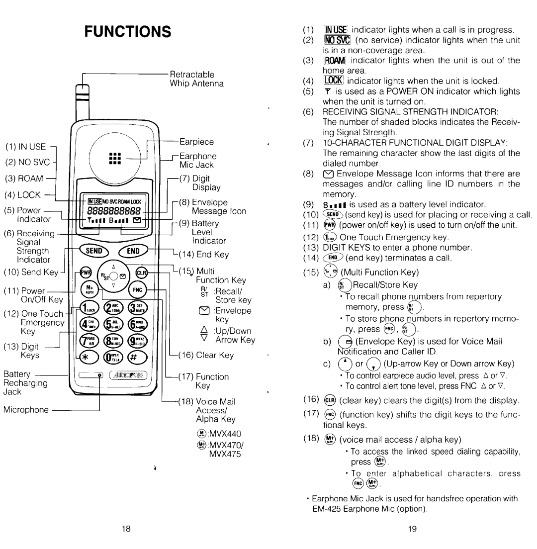 Audiovox MVX-440, MVX-470, MVX-475 manual 