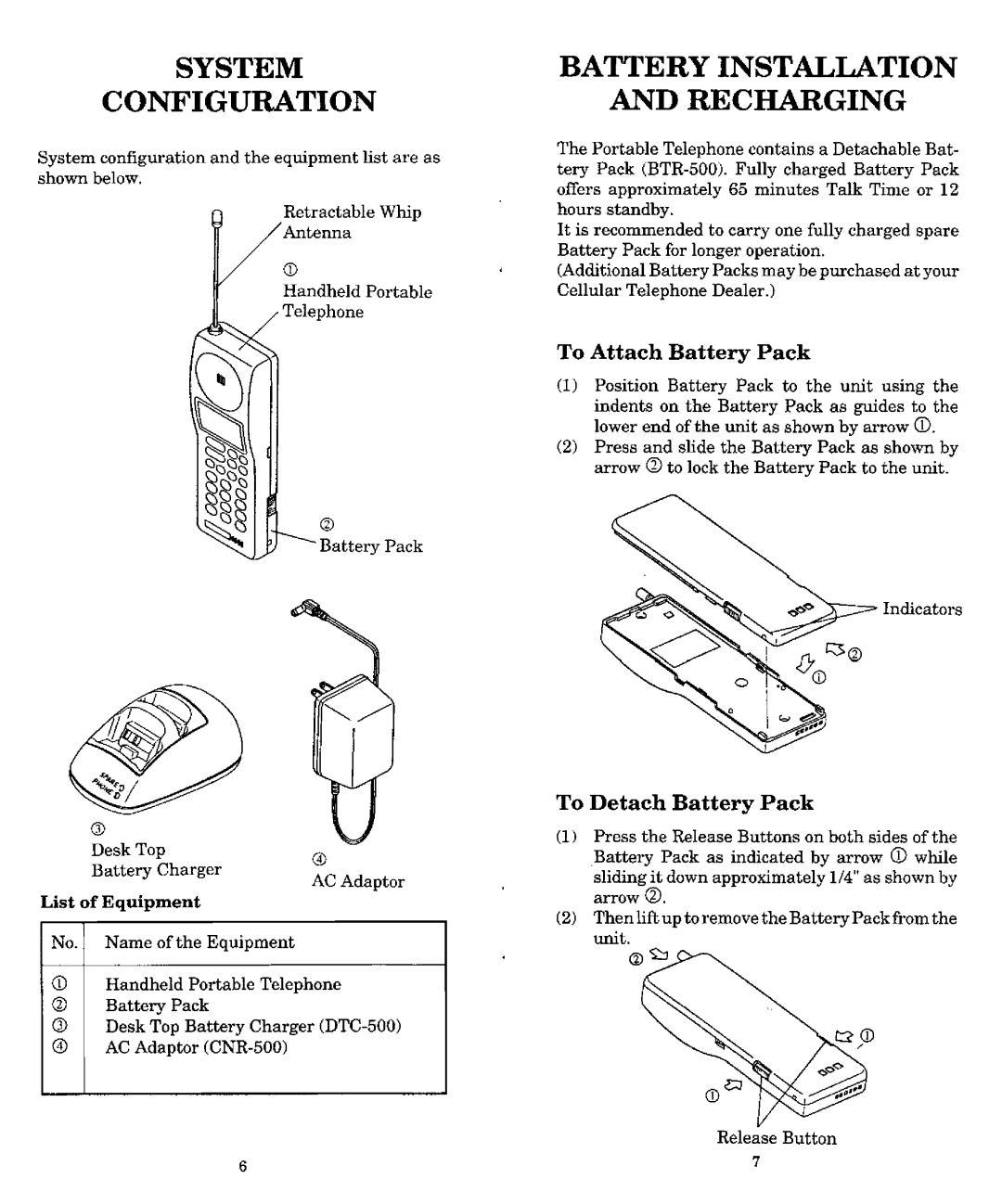 Audiovox MVX-500 manual 