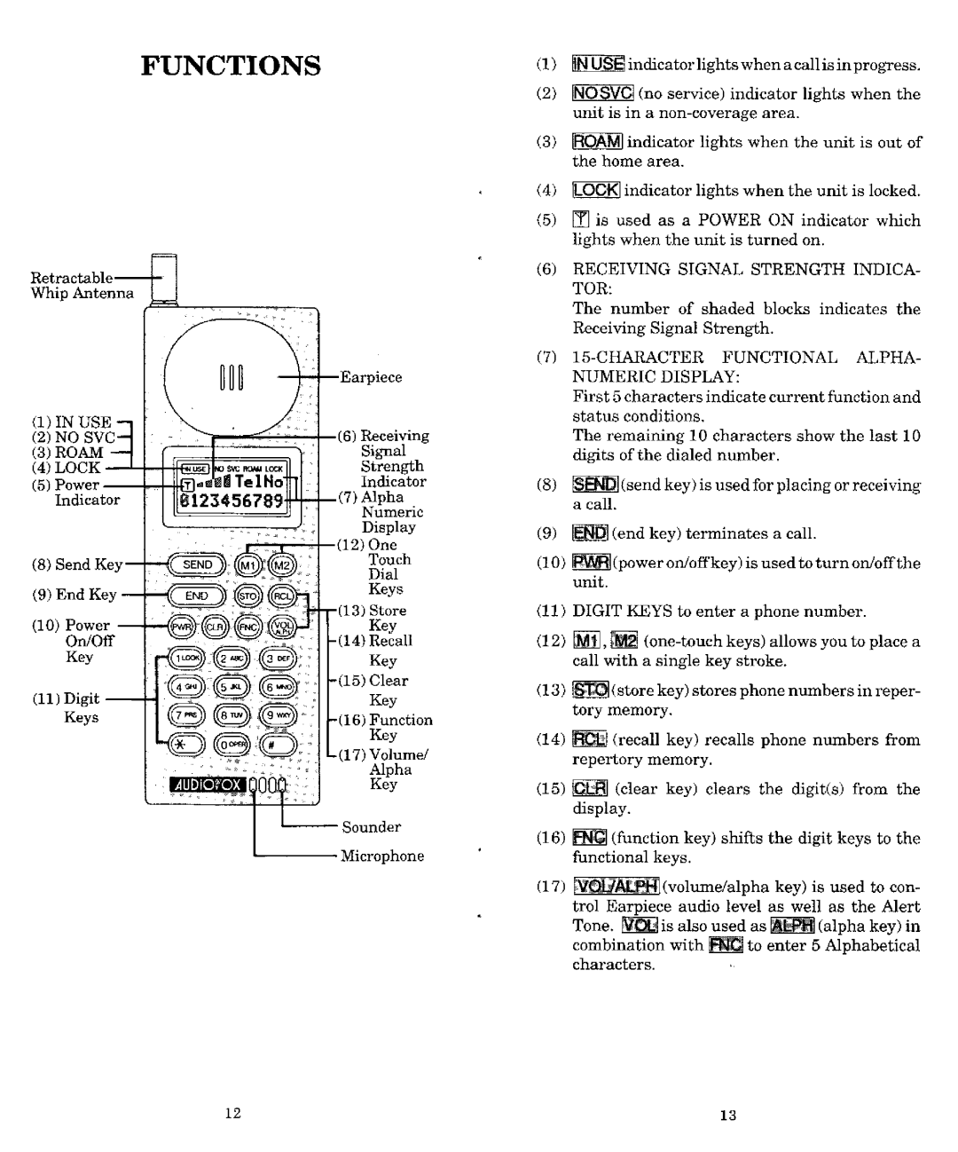 Audiovox MVX-500 manual 