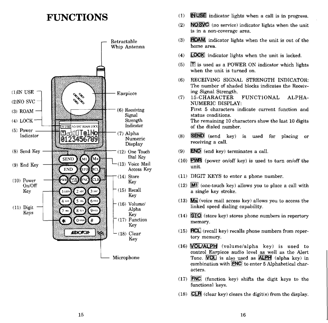 Audiovox MVX-550 manual 