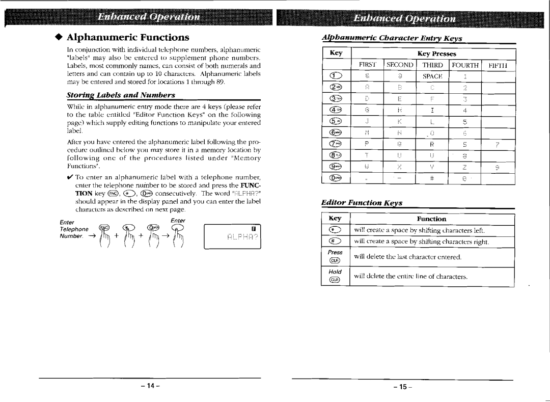 Audiovox MVX405 manual 