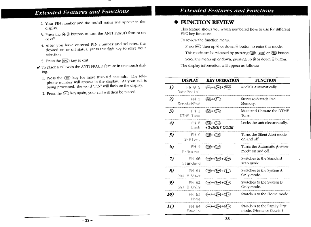 Audiovox MVX405 manual 