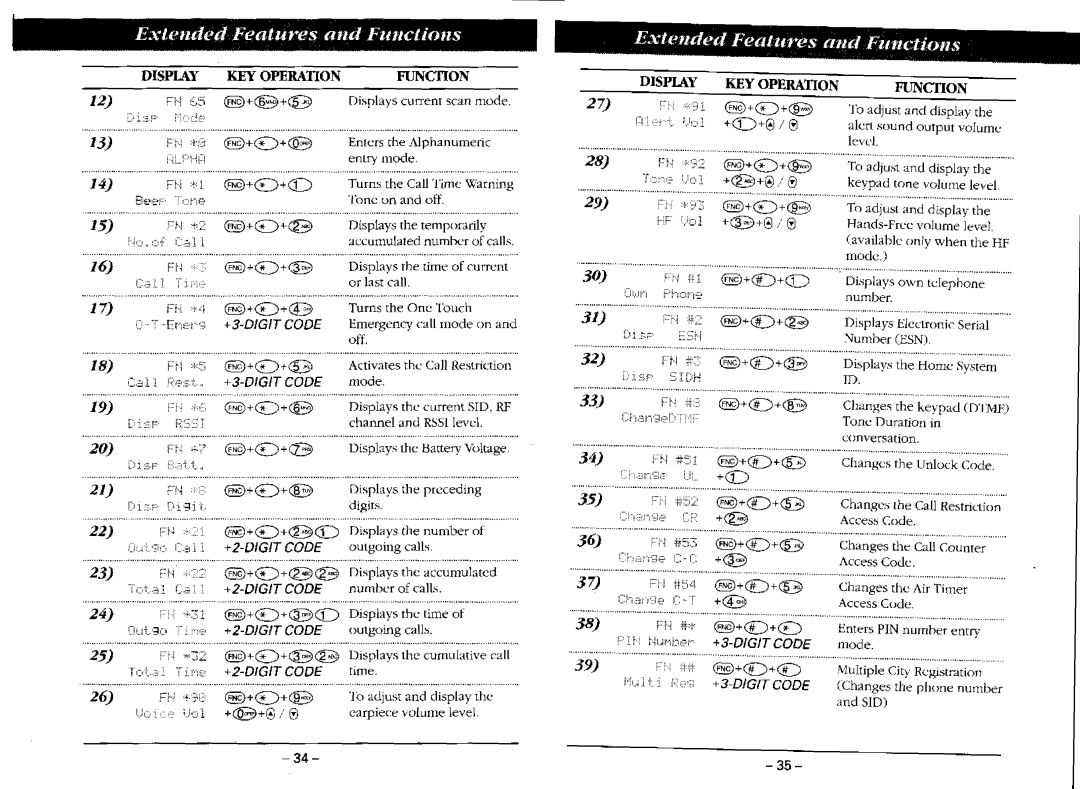 Audiovox MVX405 manual 