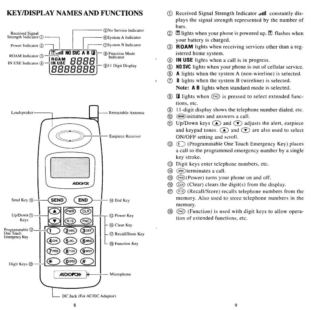 Audiovox MVX501 manual 