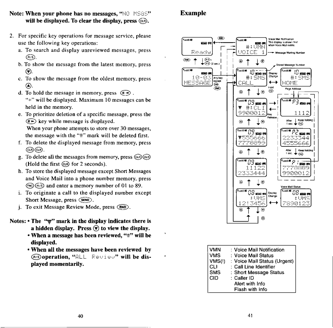 Audiovox MVX507 manual 