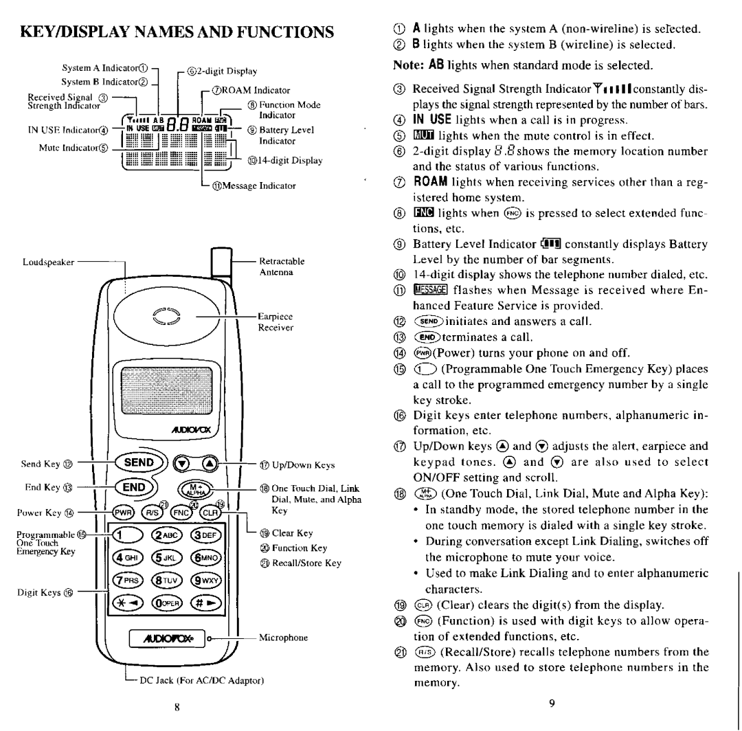 Audiovox MVX507 manual 