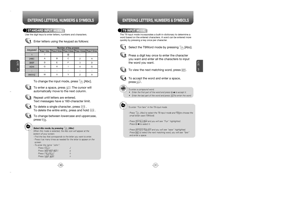 Audiovox OV7 manual Enter letters using the keypad as follows, Standard Input Mode, T9 Input Mode 