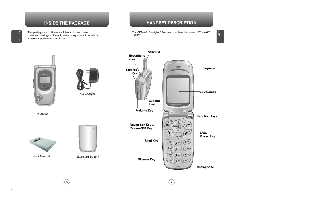 Audiovox OV7 manual Inside the Package Handset Description 