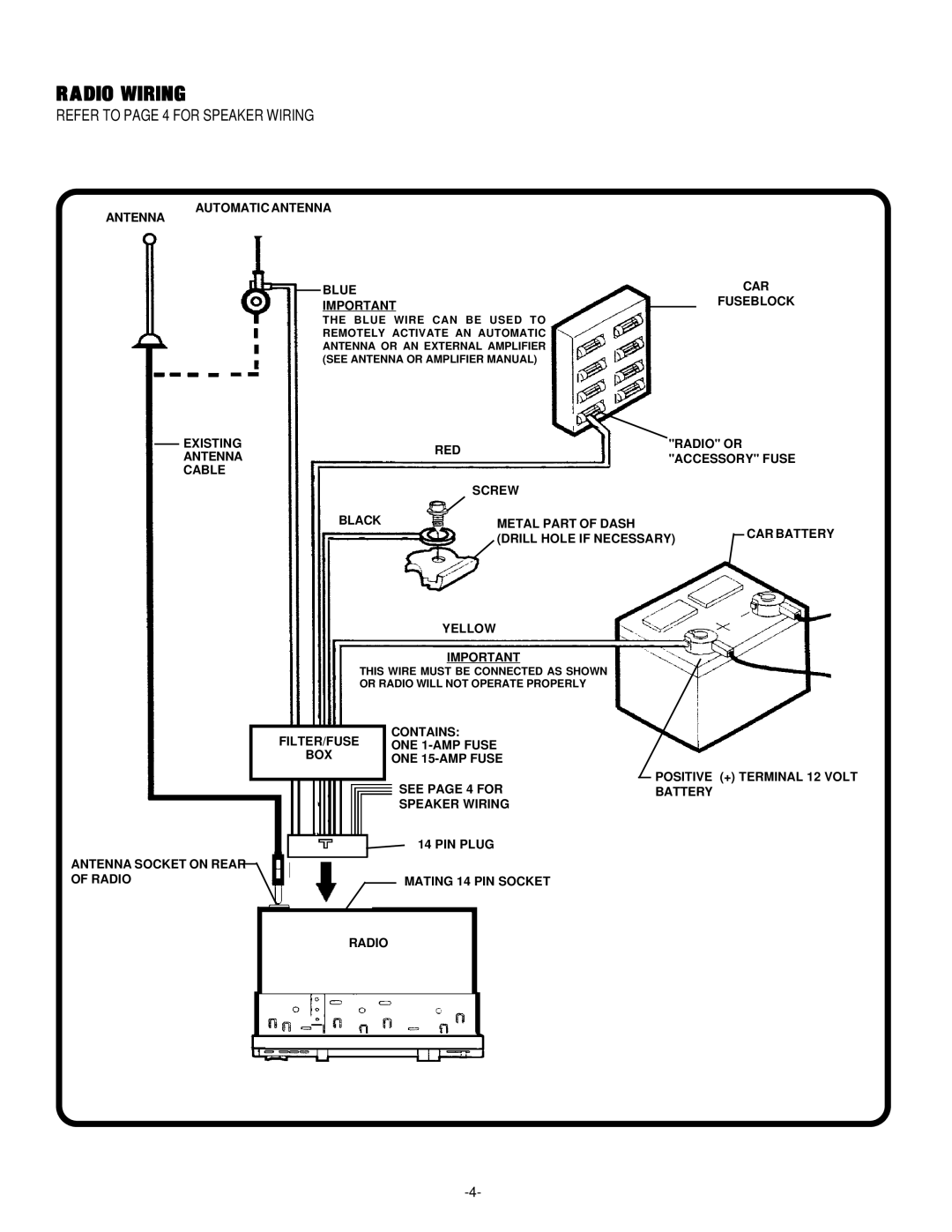 Audiovox P-955 Radio Wiring, Refer to page 4 for Speaker Wiring, Automatic Antenna Blue, Fuseblock, Existing Antenna Cable 