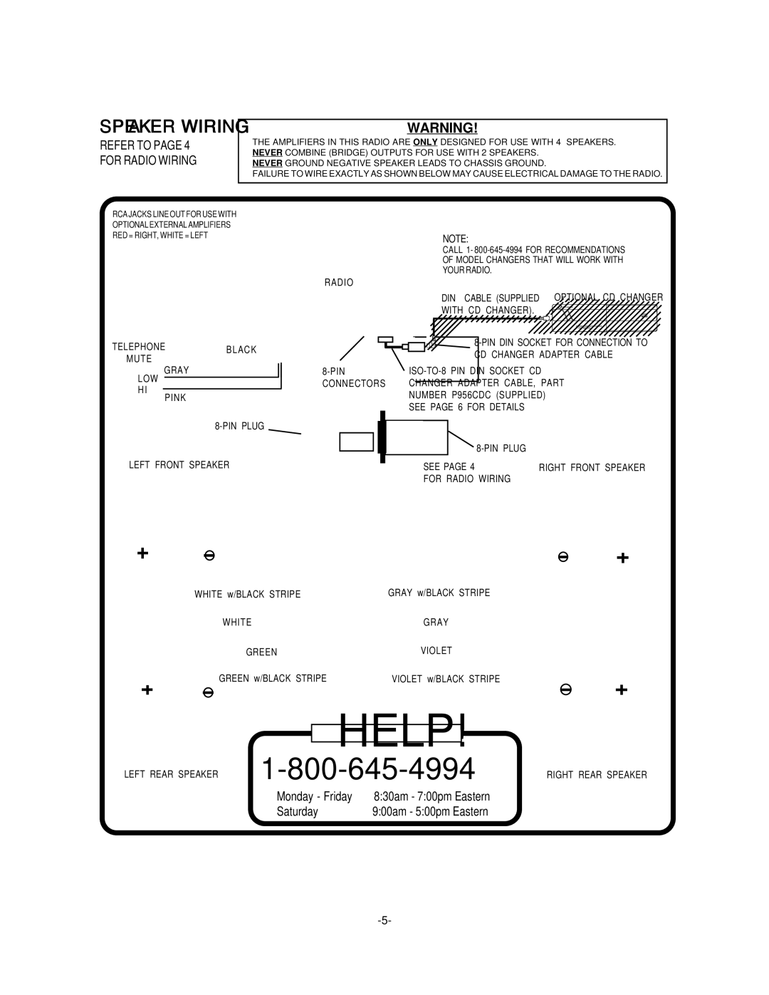 Audiovox P-956 installation manual Help 