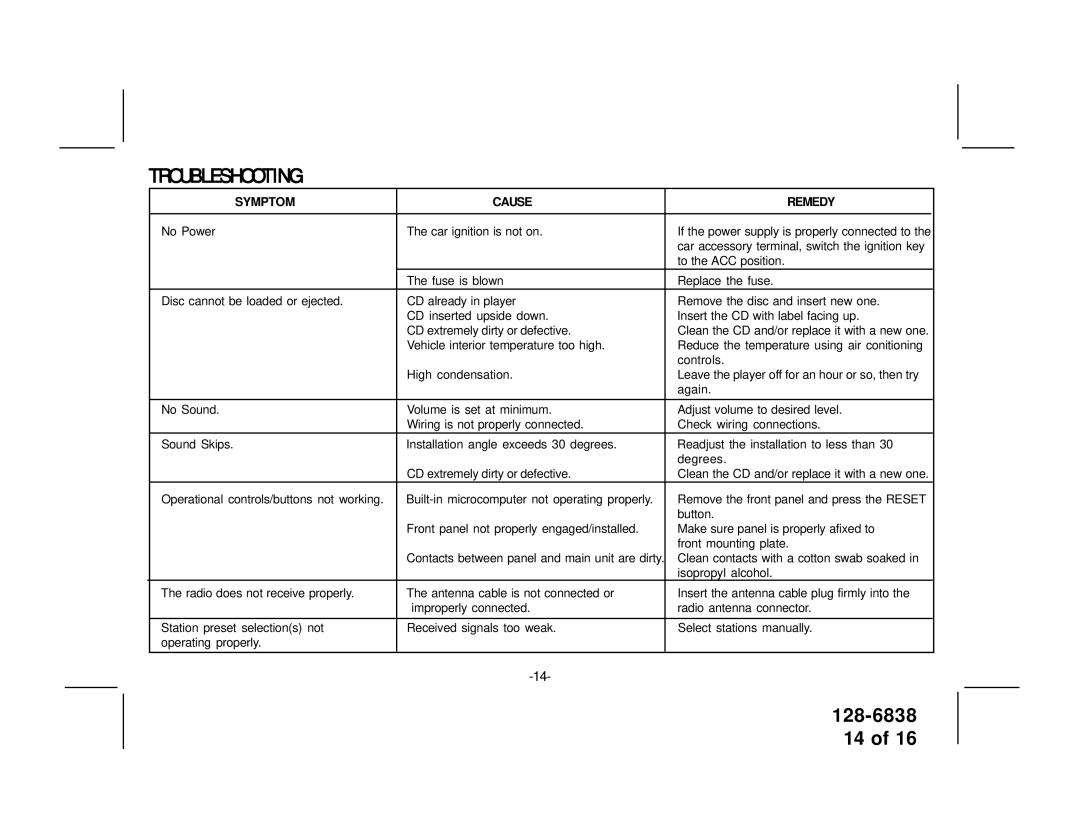 Audiovox P-956G owner manual Troubleshooting, Symptom Cause Remedy 