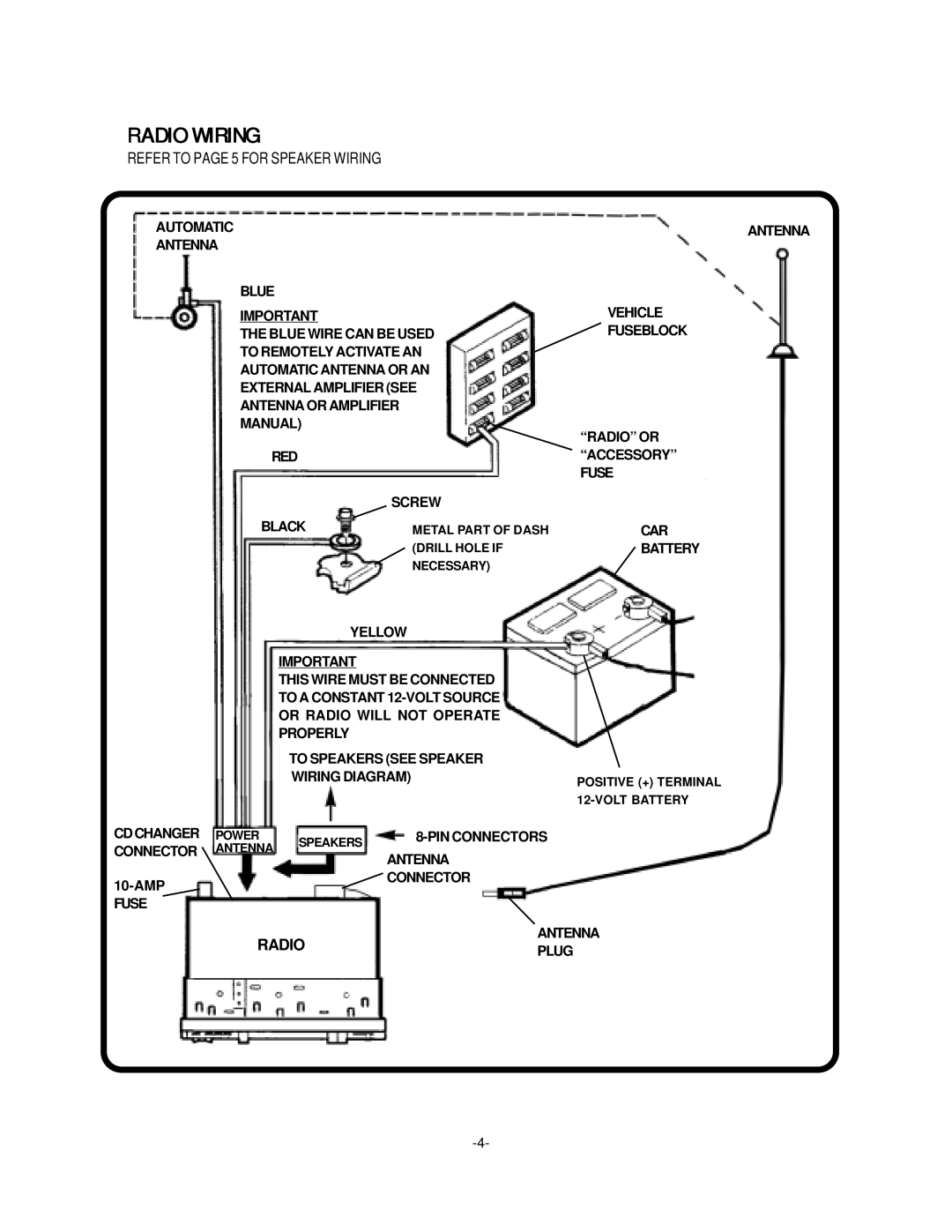 Audiovox P-963ESP installation manual Radio Wiring, Refer to page 5 for Speaker Wiring 