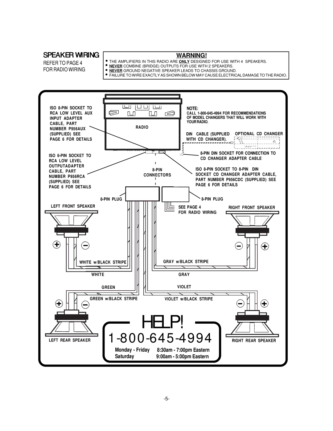 Audiovox P-963ESP installation manual Help 