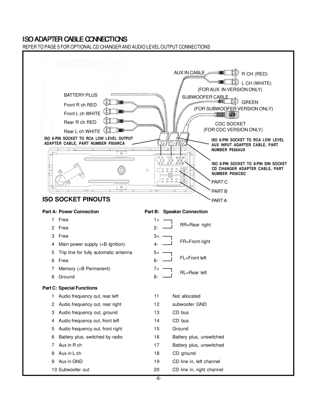 Audiovox P-963ESP installation manual ISO Adapter Cable Connections, ISO Socket Pinouts 