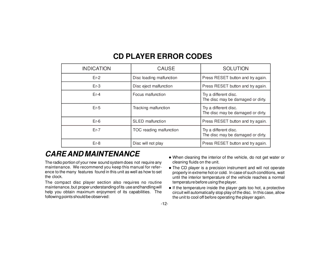 Audiovox P153B manual CD Player Error Codes, Care and Maintenance 