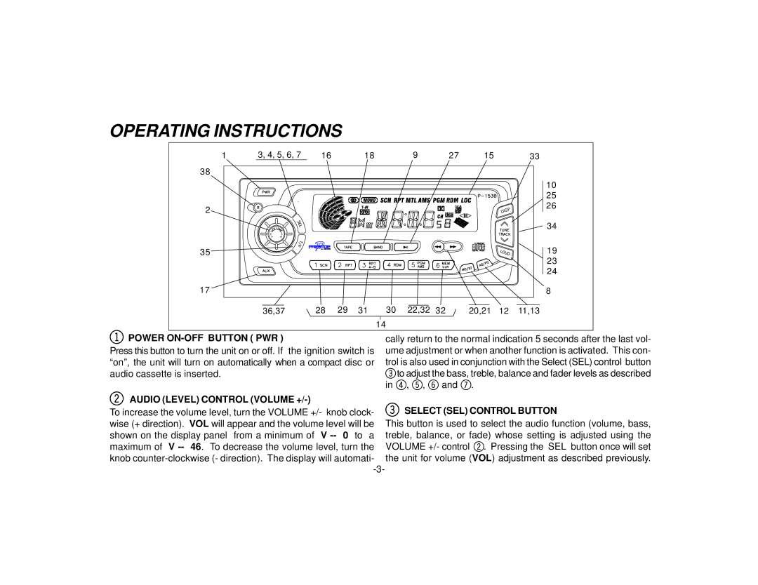 Audiovox P153B manual Operating Instructions, Power ON-OFF Button PWR 