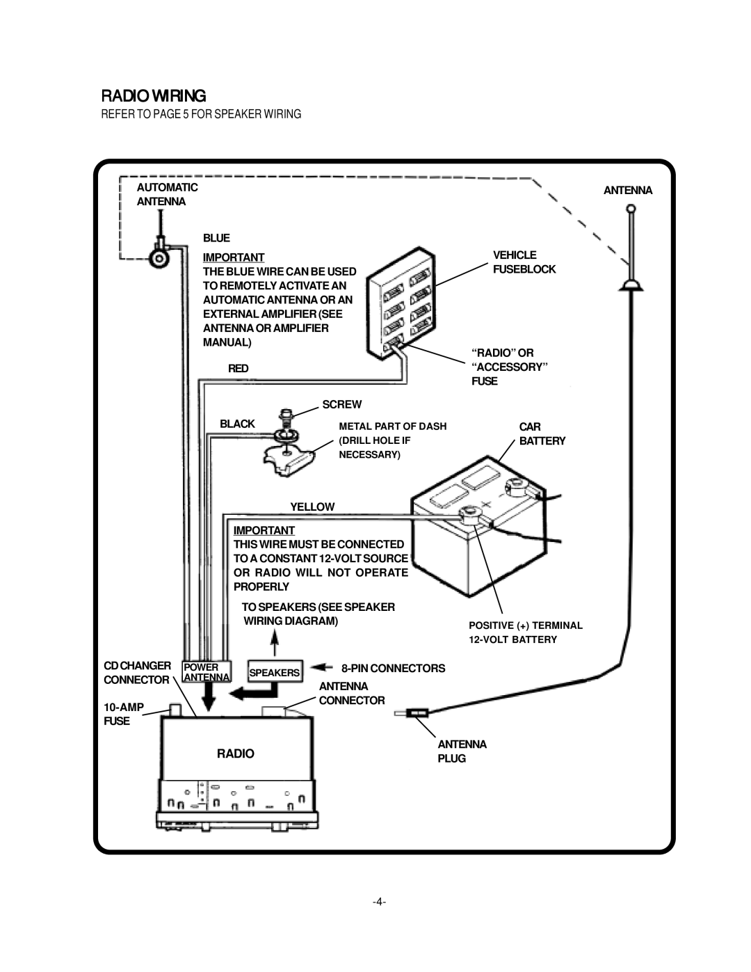 Audiovox P959ESP installation manual Radio Wiring, Refer to page 5 for Speaker Wiring 