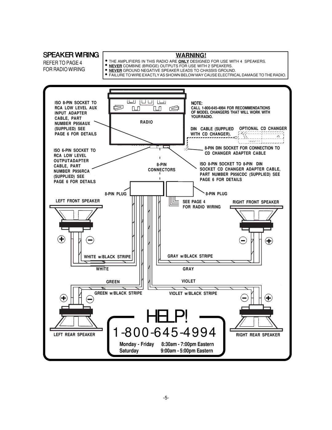 Audiovox P959ESP installation manual Help 