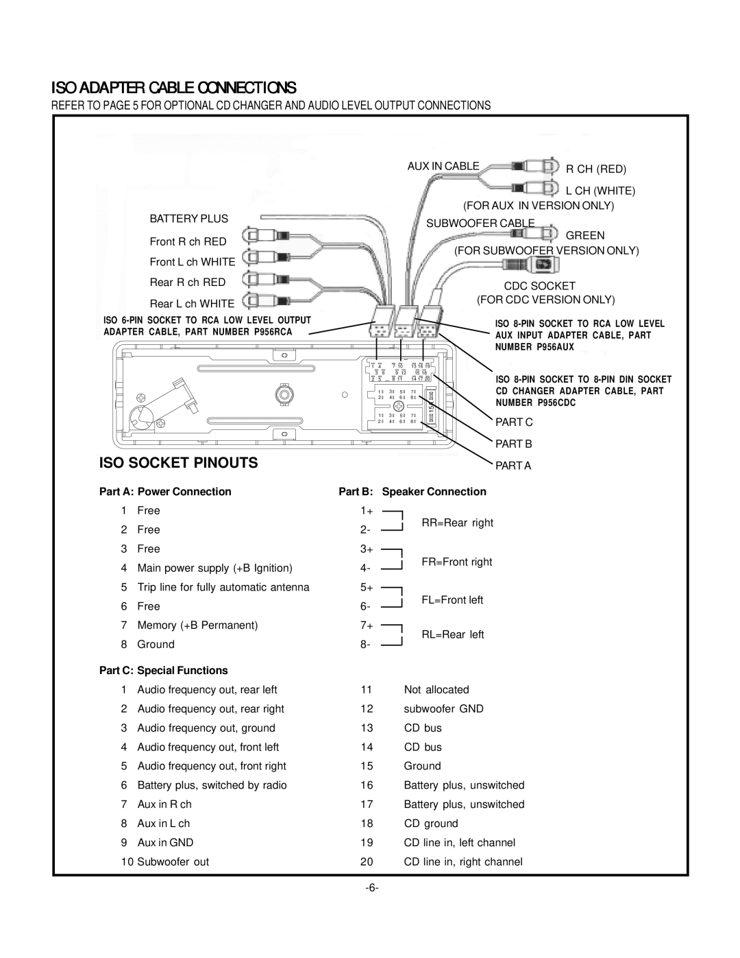 Audiovox P959ESP installation manual ISO Adapter Cable Connections, ISO Socket Pinouts 