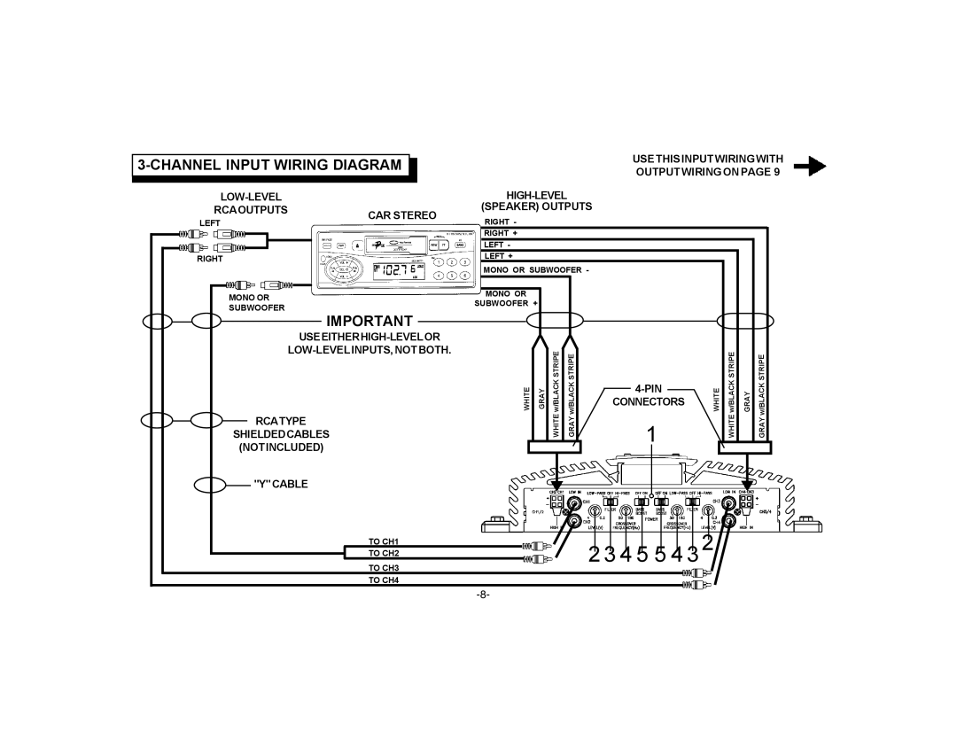 Audiovox PA-S450 owner manual Channel Input Wiring Diagram, LOW-LEVEL Rcaoutputs CAR Stereo 