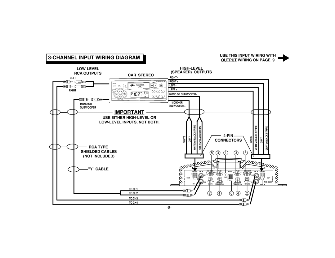 Audiovox PAB-450R manual Channel Input Wiring Diagram 