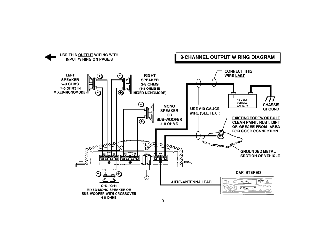 Audiovox PAB-450R manual Channel Output Wiring Diagram 