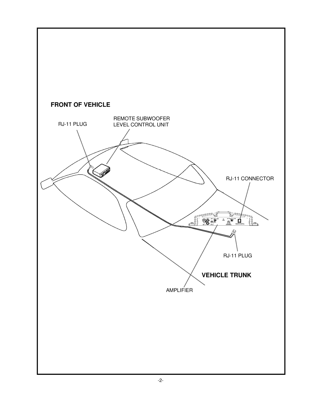 Audiovox PAB-RC installation instructions Vehicle Trunk 