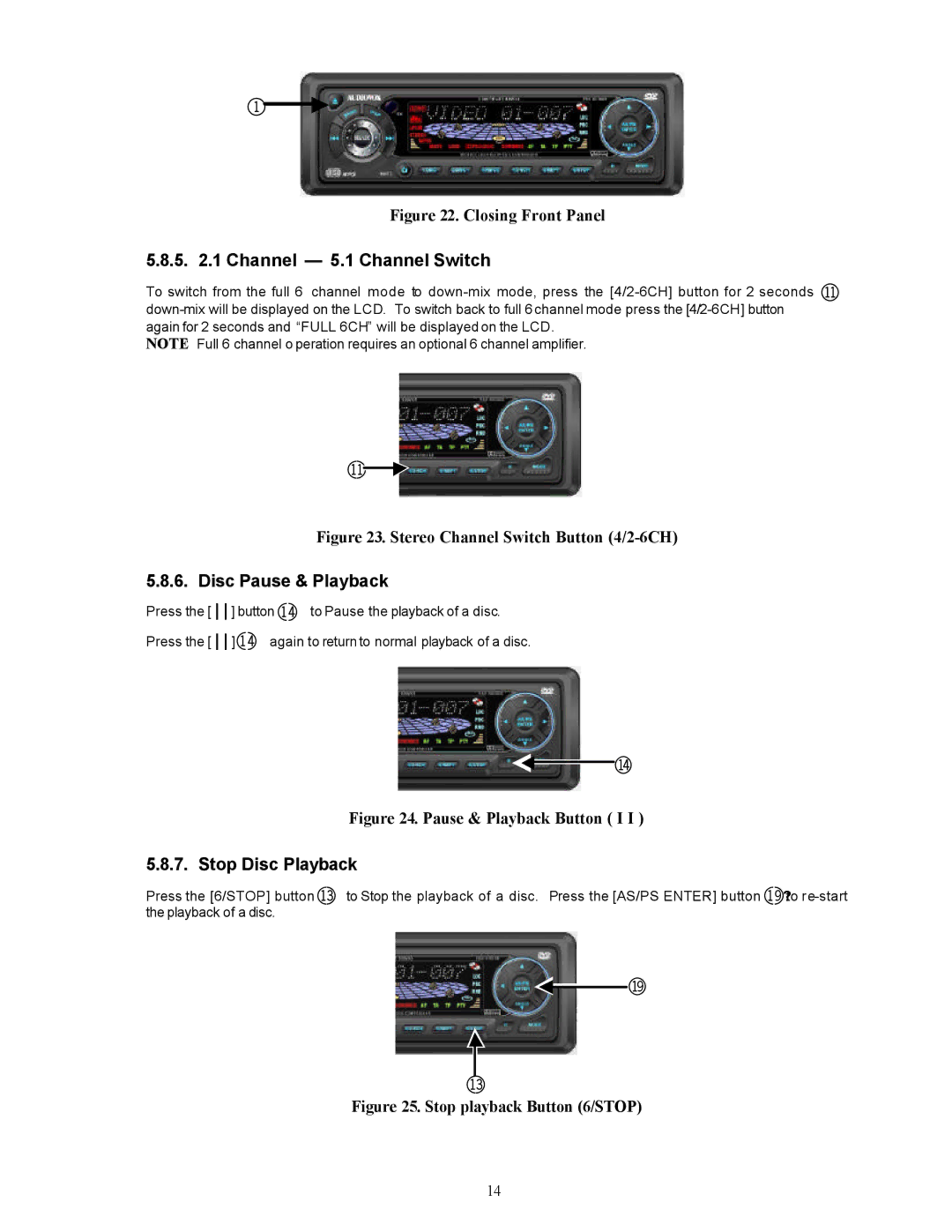 Audiovox PAV-8000D installation manual 5 .1 Channel 5.1 Channel Switch, Disc Pause & Playback, Stop Disc Playback 