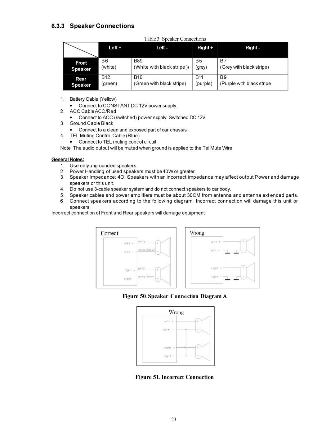 Audiovox PAV-8000D installation manual Speaker Connections 