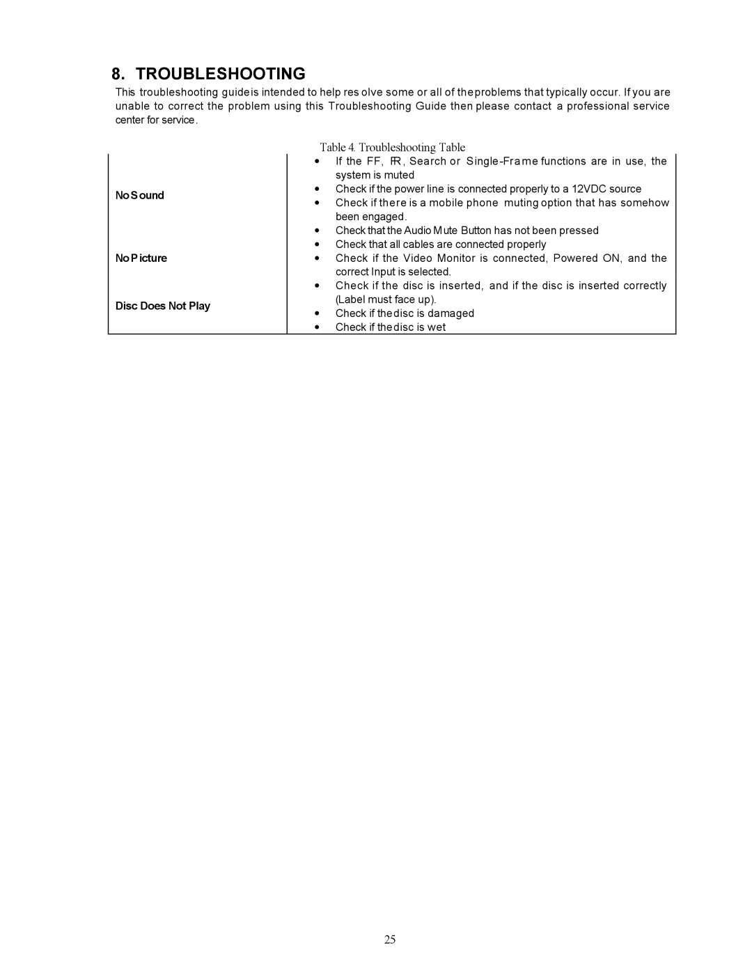 Audiovox PAV-8000D installation manual Troubleshooting Table 