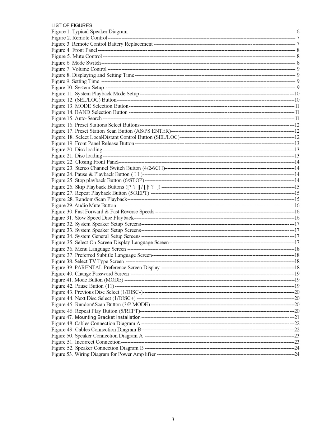 Audiovox PAV-8000D installation manual List of Figures 